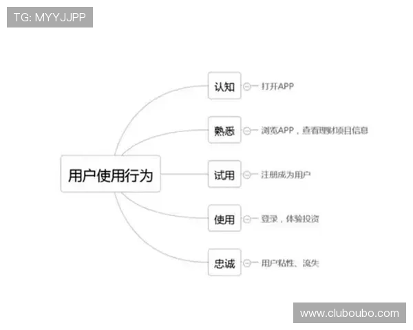 abg欧博卖分交易流程详解及实用技巧提升您的交易效率与体验